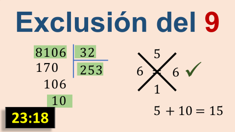 Prueba de la exclusión del 9 para divisiones de 4 cifras